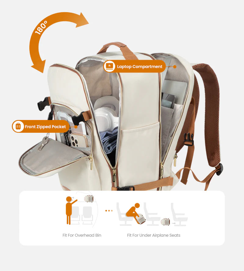 TSA-Approved 40L Premium Travel Backpack – Airline-Friendly Carry-On with Packing Pouches